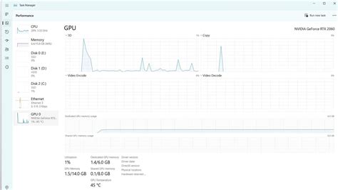 Image result for VRChat Problems