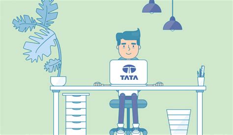 Image result for How to Color Code