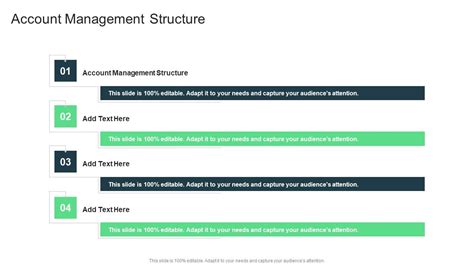 Account Management Structure 的图像结果