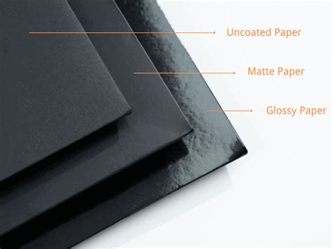 What's The Difference Between Glossy Vs. Matte Vs. Uncoated Paper?