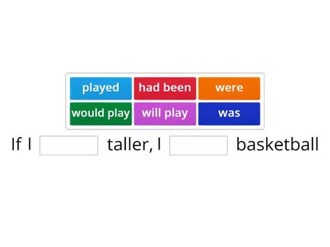 Image result for First Conditional Gap-fill