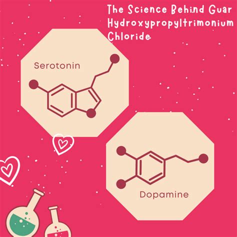 Decoding Guar Hydroxypropyltrimonium Chloride | Clinikally