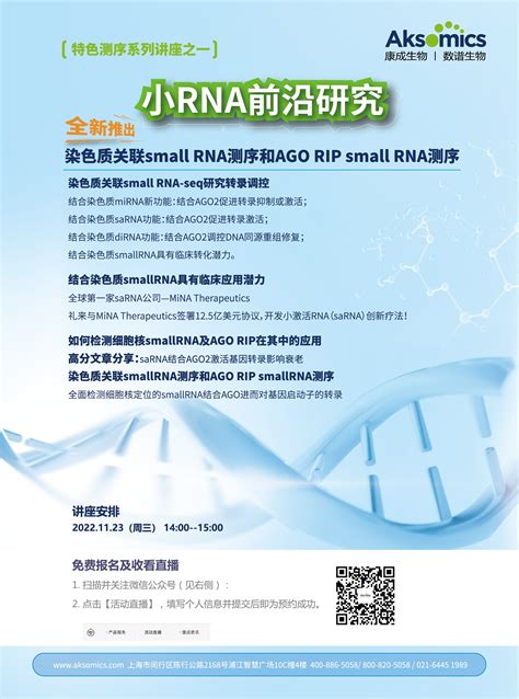 Small Activatingrna 的图像结果