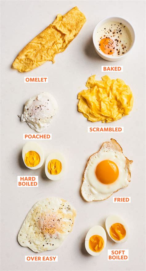 How Long Can You Leave Cooked Eggs In The Fridge - Wave Wallpaper
