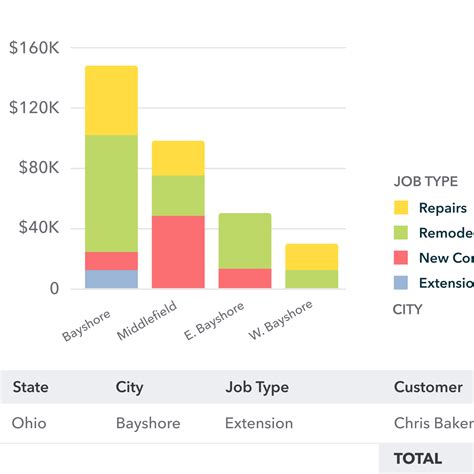 Image result for What Is QuickBooks