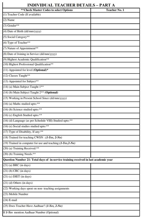 Teacher Data Verification Process in Telugu in School Education Website