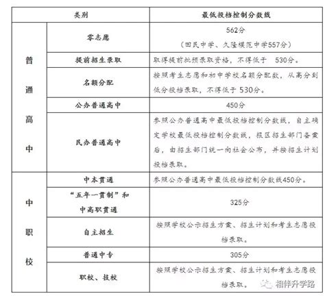 宁波晚报•数字报刊平台