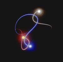 Three Body Problem Simulation GIF 的图像结果