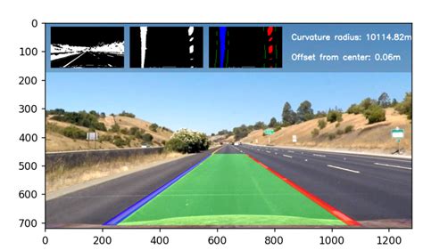 Image result for Lane Detection Using Deep Learning MATLAB