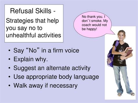The Refusal Lesson Plan Communication 的图像结果