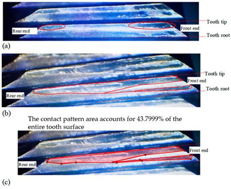 A Comprehensive Tooth Surface Modification Method for Harmonic Drive by ...
