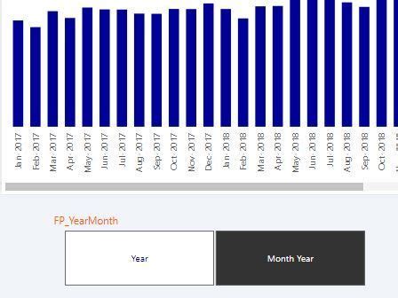 Solved: Field Parameter and sorting - Microsoft Fabric Community