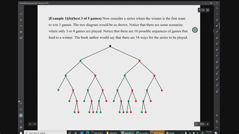 Image result for Possibility Trees Examples