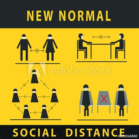 Image result for Protocol Social Distancing