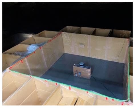 Application of Kalman Filter to Improve 3D LiDAR Signals of Autonomous ...