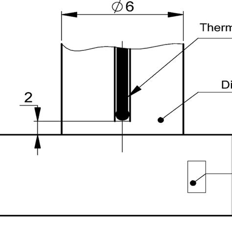 Image result for How Does Friction Pin Works