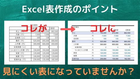 Collection Python 的图像结果