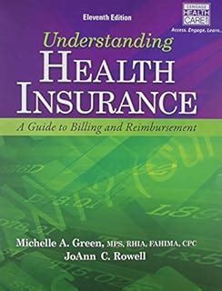 Structure of Pap Insurance 的图像结果