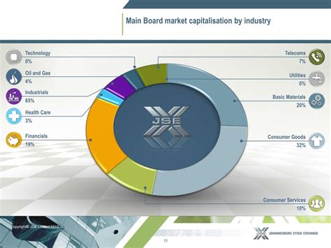 JSE Function Their Example 的图像结果