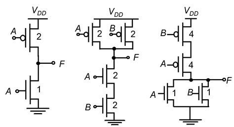 Image result for Width of CMOS Logic Gate Examples