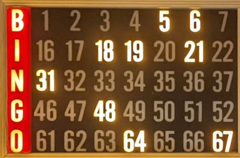 Vintage Trivia BINGO @ Amorphic Beer, Amorphic Beer, Milwaukee, 2 May ...