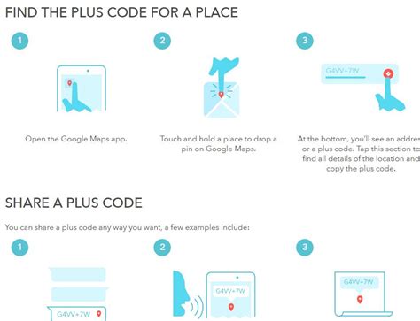 गूगल मैप्स में जुड़ा Plus Code, 10 अंकों का होगा आपके घर का पता ...