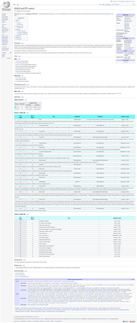 Zoe Busiek: Wild Card (2003) Joely Fisher : Lynn Marie Latham, Bernard ...