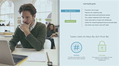 Image result for Python Hashing