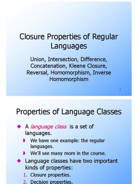 Closure Property Explained 的图像结果