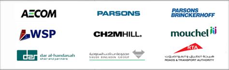 MIDAS Engineering Software Solutions