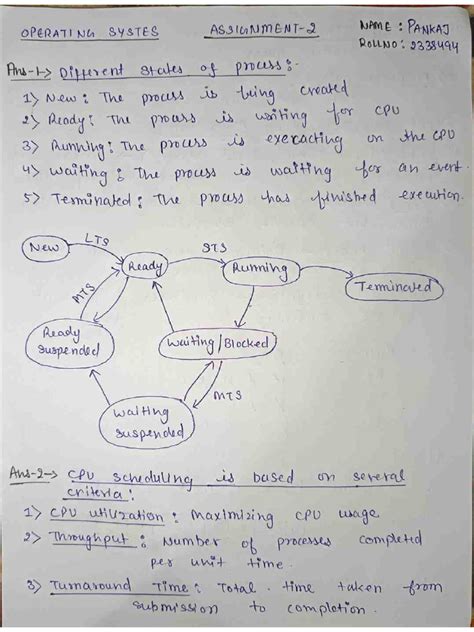 Operating System 2 的图像结果