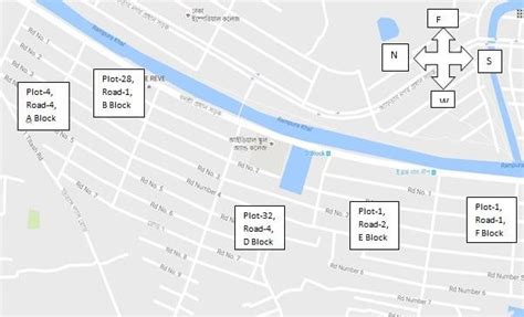 Map Working 的图像结果