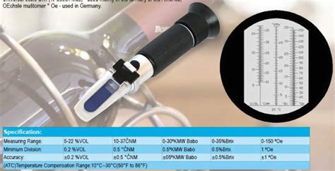 Image result for Refractometer Handheld