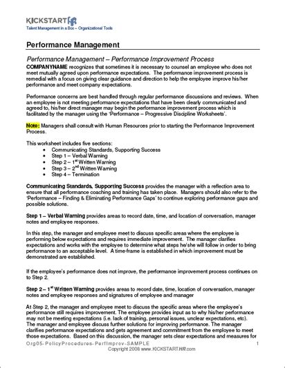 Performance Improvement Process 的图像结果