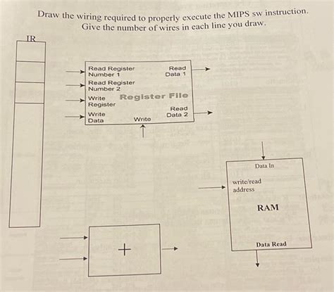 Image result for RAM Address