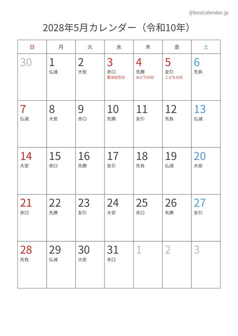 Image result for Probability Distribution Function Table