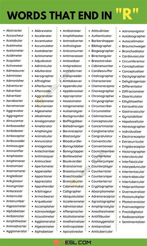 Words that End in R (1900+ English Words) • 7ESL