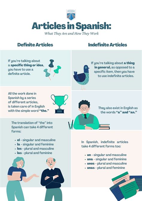 7 Cases When Not to Use Articles in Spanish