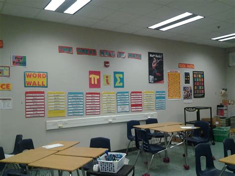 Image result for Classroom Math Area