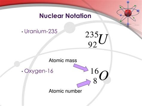 PPT - The Atom PowerPoint Presentation, free download - ID:831493