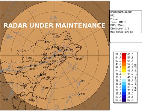 Surface Rainfall Intensity