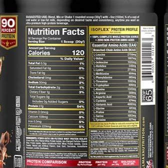 Isoflex 100% pure whey protein – pumpzone.in