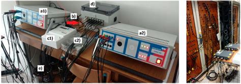 Hardware-in-the-Loop Validation of an Energy Management System for LV ...