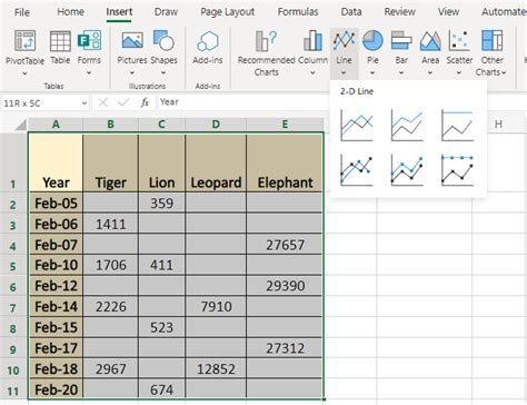 Chart Examples in Excel 的图像结果