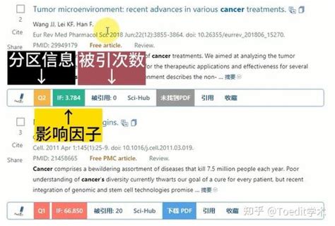 PubMed Gene 的图像结果