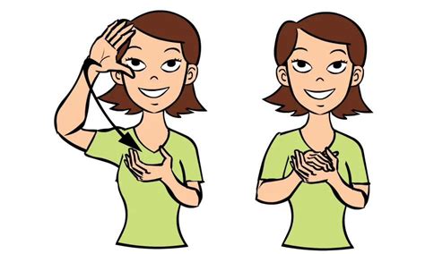 Image result for Question ASL Sign