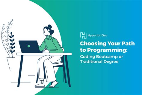 Coding Bootcamp at Layla Helms blog