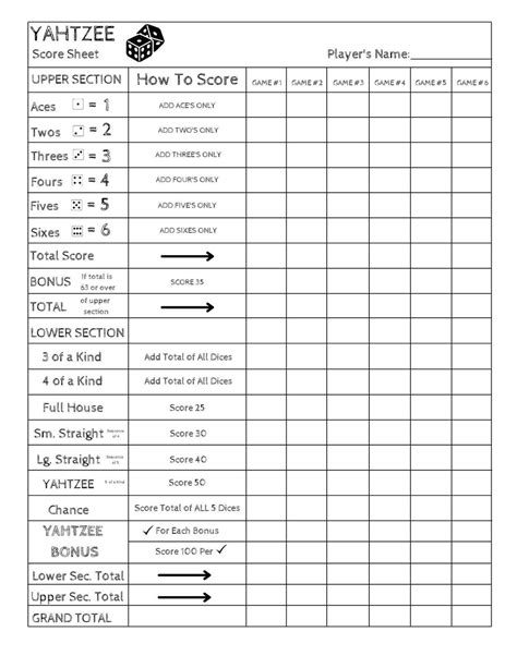 Yahtzee Score Card Explained at Sophia Isaacson blog