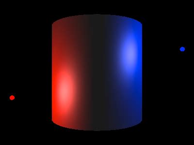 Image result for GLSL Tutorial