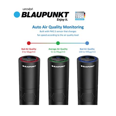 AIR PURIFIER AIRPURE AP1.1 B | จำหน่าย และ ติดตั้งเครื่องเสียงติดรถยนต์ ...